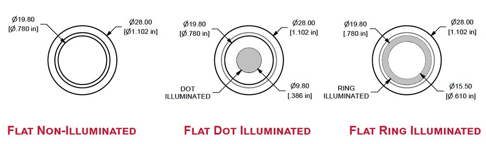 E-Switch PV8 Illuminated Anti-Vandal Pushbutton Switches